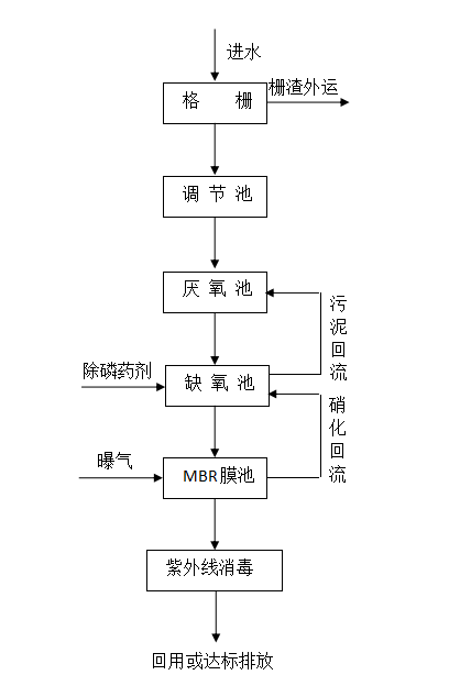搜狗截图20年10月19日1100_1.png