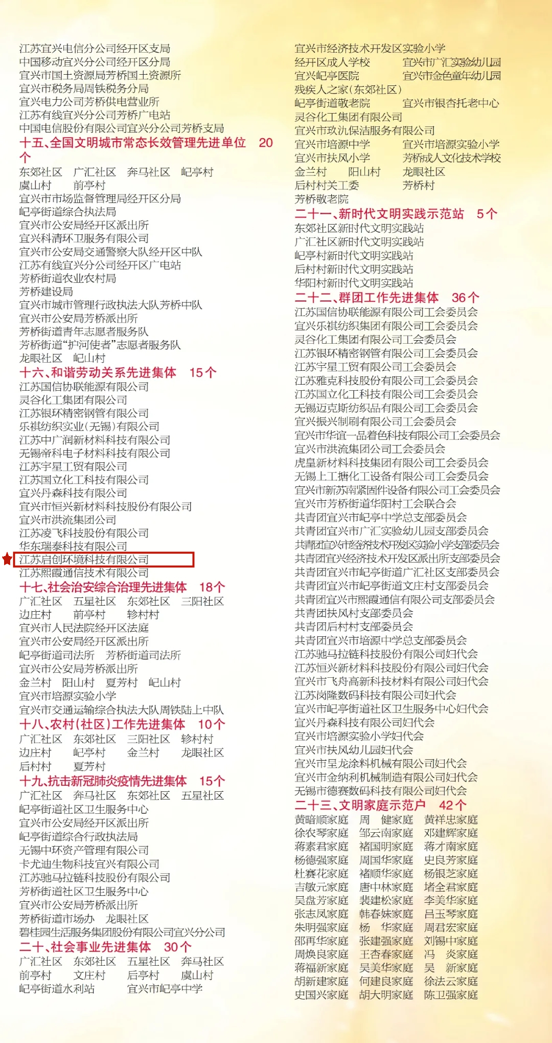 和谐劳动关系先进集体.jpg