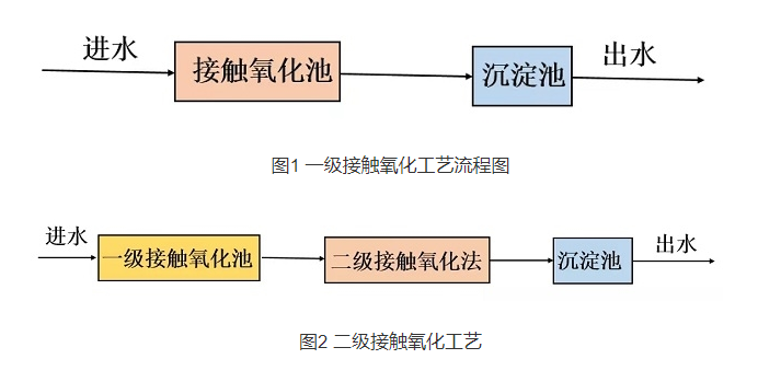 微信截图_20210922103804.png