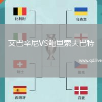 艾巴辛尼VS鲍里索夫巴特