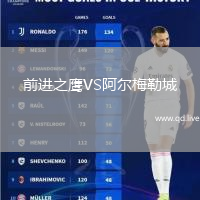 前进之鹰VS阿尔梅勒城